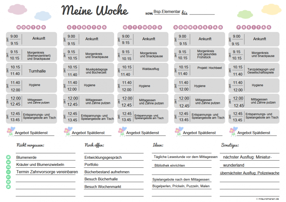 Beispiel Wochenplan Gruppe Elementar